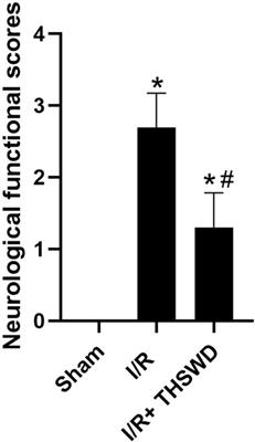 Taohong siwu decoction attenuates AIM2 and NLRC4 inflammasomes by ameliorates deoxyribonucleic acid damage after ischemic stroke